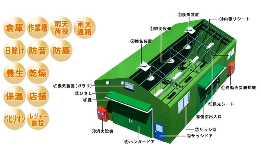 テント倉庫（オプション）